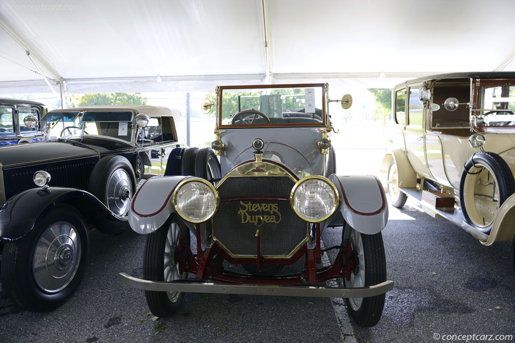 1913 Stevens Duryea Model C background image